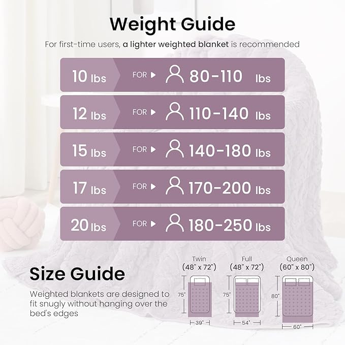 Drewin Weighted Blanket for Adults Twin Size, 15 lbs Stylish Jacquard Sherpa Weighted Blankets for Sleep and Relax, Cozy Fluffy Knitted Heavy Blanket for Couch Bed, Purple, 48 x 72 inches