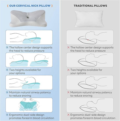 Sweetcrispy Cervical Pillow for Neck and Shoulder - Ergonomic Memory Foam Pillows, Contour Side Sleeper for Adults, Cooling Orthopedic Neck Support for Back Stomach Sleepers, King Size, Grey