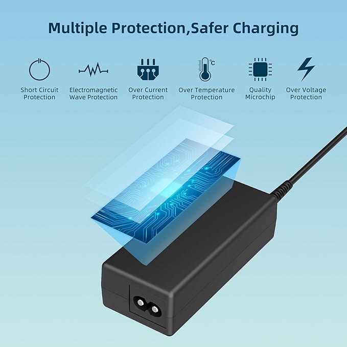 24V Replacement Charger Compatible with Hatch Restore 2 Wake Up Light Alarm Clock Compatible with Hatch Sunrise Alarm Clock Smart Light Sound Machine Power Cord Adapter