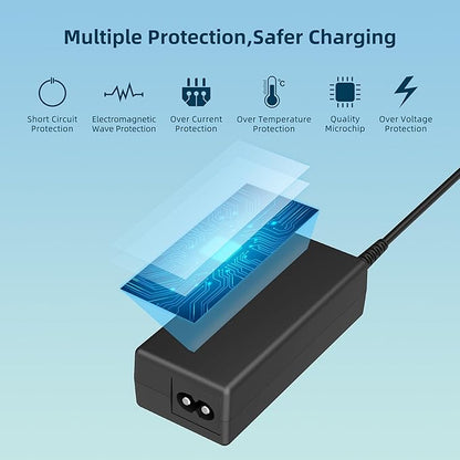 24V Replacement Charger Compatible with Hatch Restore 2 Wake Up Light Alarm Clock Compatible with Hatch Sunrise Alarm Clock Smart Light Sound Machine Power Cord Adapter