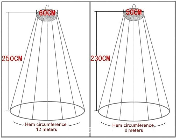 AMNOOL Retractable EMF Netting Shielding Canopy,Round Anti Radiation Bed Net Shield Shielding Rate 99.99% Made by Silver Coated Mesh RF Protection Canopy,8m