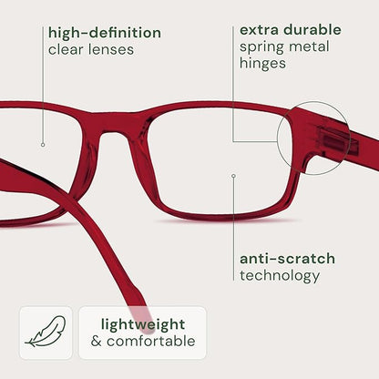 Gaoye 2-Pack of Reading Glasses +1.25 - Blue-Light Filter, UV Protection - Readers with Rectangle Frames