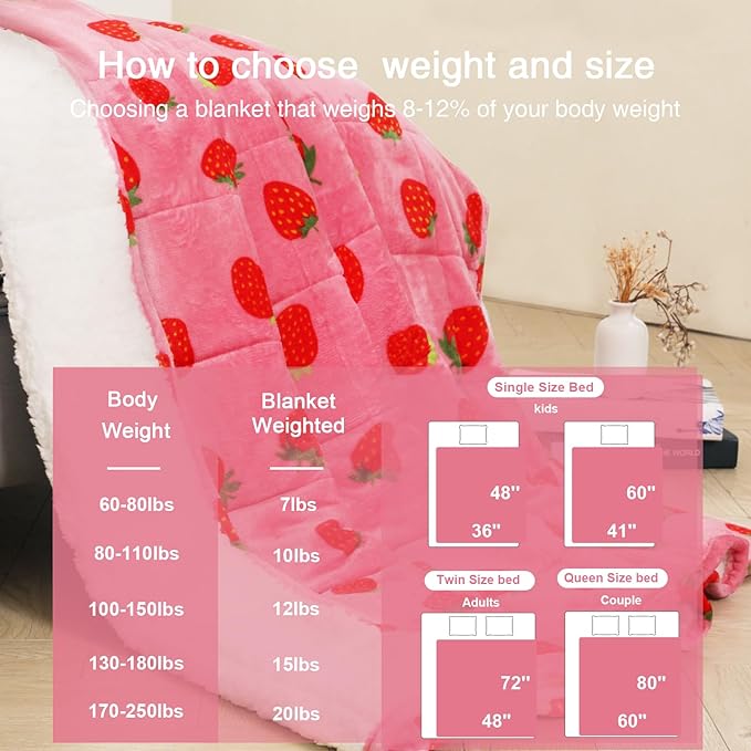 Aemicion Strawberry Pink Weighted Blanket 15lbs Twin Size 48x72in,Soft Sherpa Washable Weighted Blankets for Adults,Cozy Cute Throw Blanket Weighted as Birthday Gifts for Girls Women Mom