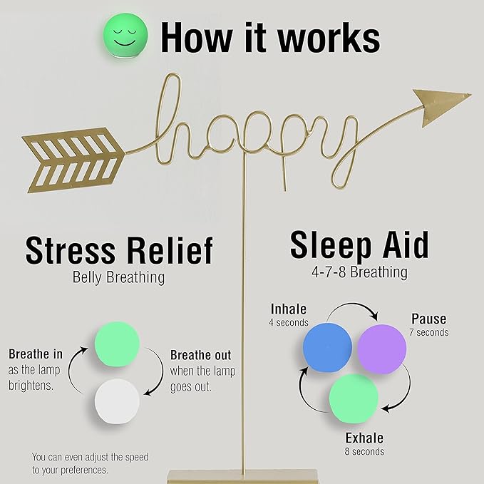 4 7 8 Breathing Ball - Stress & Anxiety Relief, Calming Item | Sleep Aid Device | Meditation Accessories | Relaxing Mindfulness Toy for Adults & Kids
