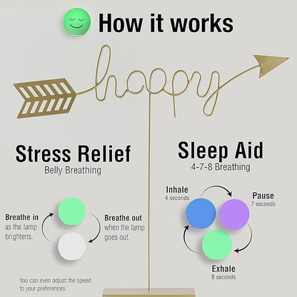 4 7 8 Breathing Ball - Stress & Anxiety Relief, Calming Item | Sleep Aid Device | Meditation Accessories | Relaxing Mindfulness Toy for Adults & Kids