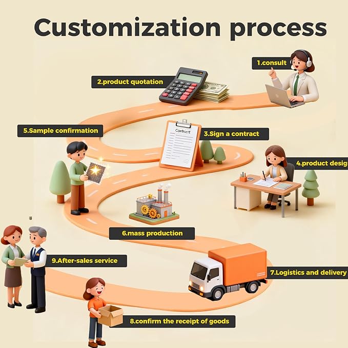 IBC Tote Freeze Protection, IBC Container Heater, 1000L, Smart Temperature Control up to 200°C, IBC Tote Blanket with Thermostat, For petroleum, chemical, food processing Grey