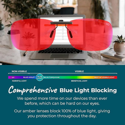 100% Clip On Blue Light Blocking Glasses - Better Sleep Anti Eye Strain Protection - Computer Gaming Women Men