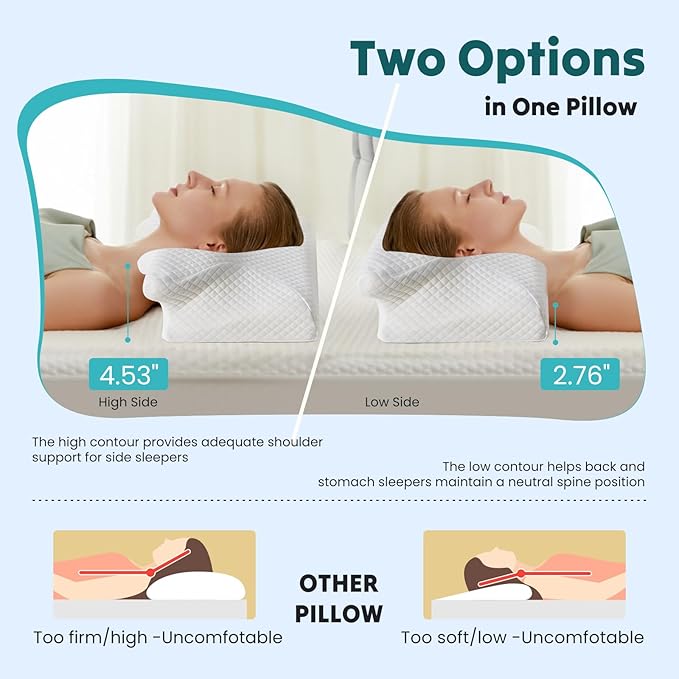 Sweetcrispy Memory Foam Cervical Pillow, 2 in 1 Ergonomic Contour Orthopedic Pillow for Neck Pain, Contour Side Sleeper for Adults, Orthopedic Neck Support for Back Stomach Sleepers, White