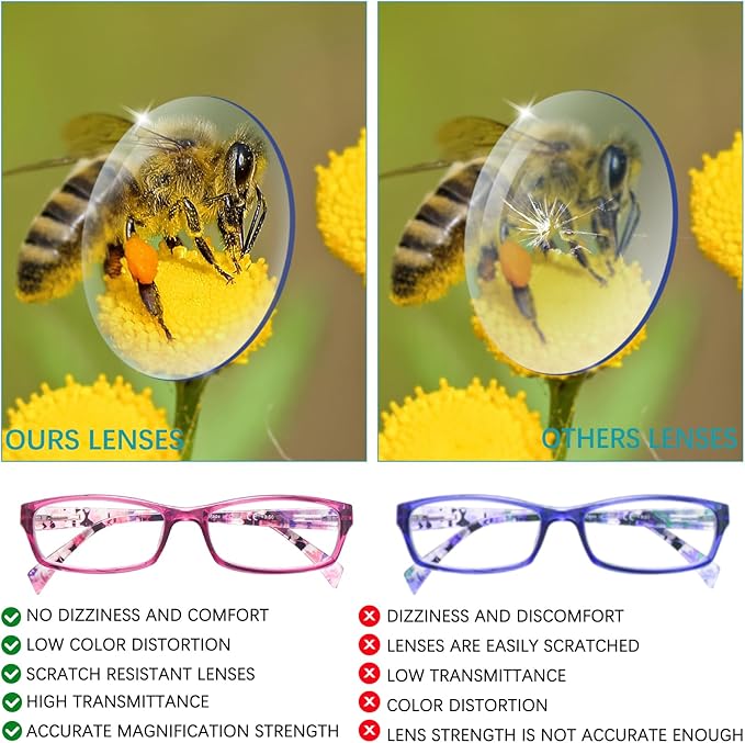 VIDEBLA 5 Pack Computer Reading Glasses Men and Women Anti Eyestrain Blue Light Blocking Glasses for Reading (5 Mix-6, 1.50)