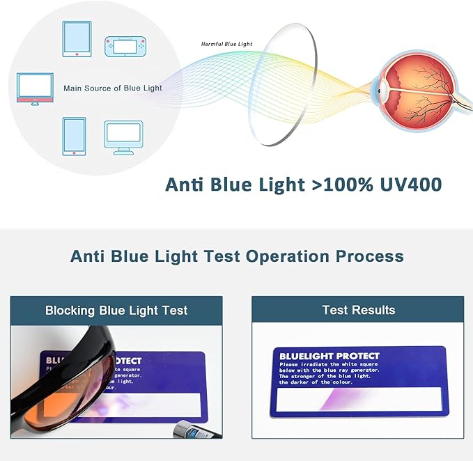 BLUELESS Fit over Blue Blocking Glasses with Orange Tinted Lens Sleep Glasses, Black Red