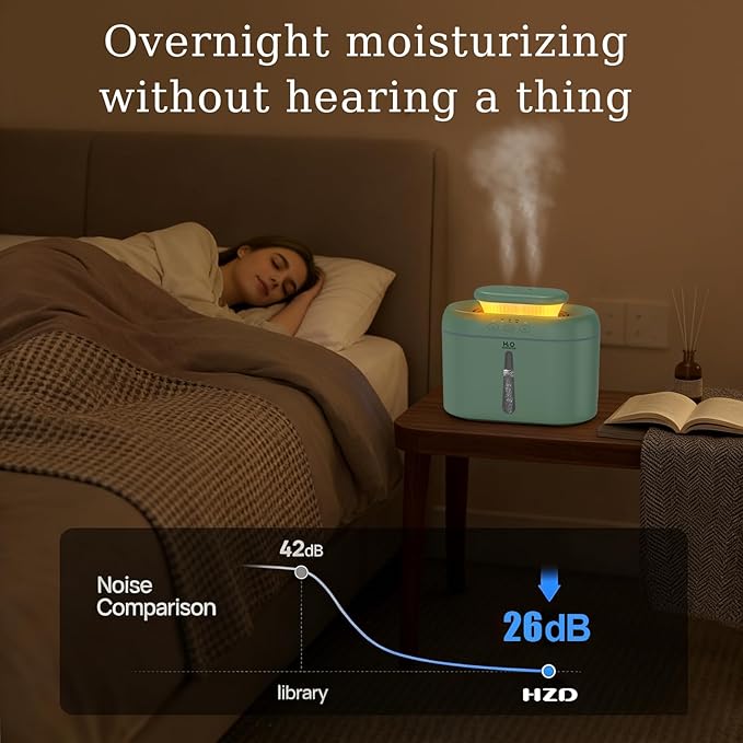 HZD Humidifiers for Bedroom 2L Large Tank for Long Runtime, Gentle Mist 26dB Quiet Runtime Easy to Fill & Clean Can Timed Humidifier for Home, Baby, Nursery, Plants, Night Light (Green)