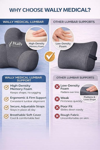 Luxury Lumbar Support Pillow for Office Chair & Car Seat – High-Density Memory Foam Ergonomic Back Support Cushion – Adjustable Strap, Removable Washable Cover – Includes Bonus Massage Roller