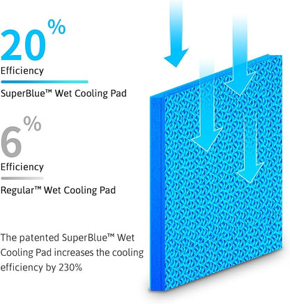 AquaPad Breeze Water Cooling Mattress Pad, 5 YR AquaCoverage, Remote Control, EvapoChill & SuperBlue Technology, Smooth, Hydro Cooled Mattress Topper, Bed Chiller (Double (for Queen/King/Calking))