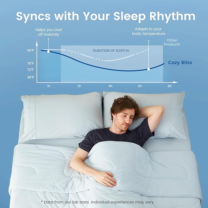 Cozy Bliss x Sorona® Viscose Natural Fiber Cooling Comforter Twin Size, Reversible Silky Smooth Cooling Blanket with Q-Max＞0.45 for Hot Sleepers & Night Sweats, Cool Blue, 68"x90"