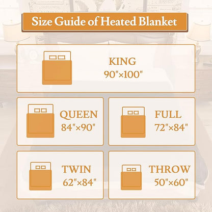 Electric Heated Blanket 72"x84" Full Size Flannel & Sherpa - 4 Heat Settings & 10H Auto Shut Off for Safe Overnight Use, Fast Heating, Machine Washable for Bed, Couch, Office - White