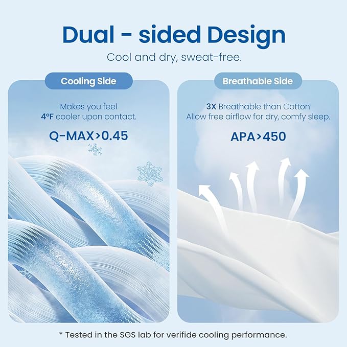 Cozy Bliss Deluxe Dual-Sided Cooling Comforter Queen Size, Ultra-Soft Lightweight Breathable Silky Cooling Blankets with Q-Max>0.45 for Bedroom, Hot Sleepers & Night Sweats, Dark Blue, 90"x90"