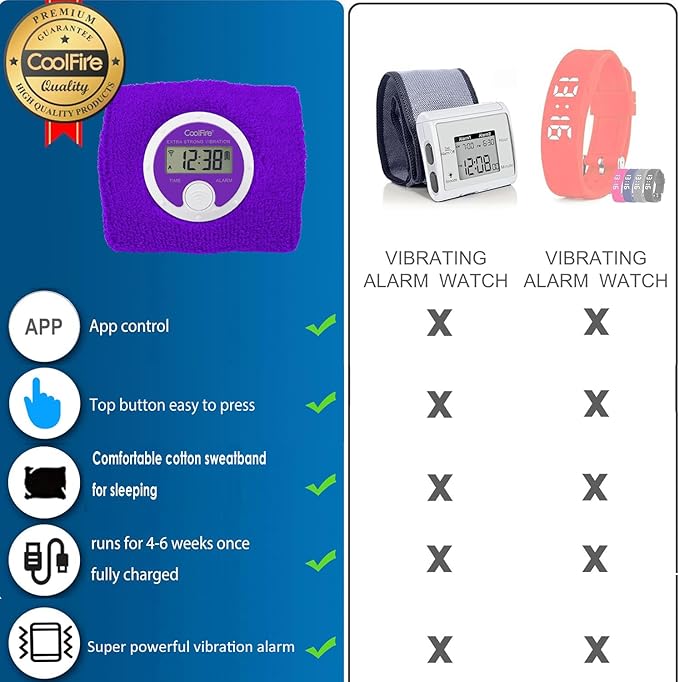 Coolfire Vibrating Alarm Clock Wristband, Silent Wake-Up Watch for Heavy Sleepers, Won’t Disturb Partner, Couples/Roommates, Deaf/Hearing Impaired, 4 Alarms, Bluetooth App, Rechargeable (Purple)