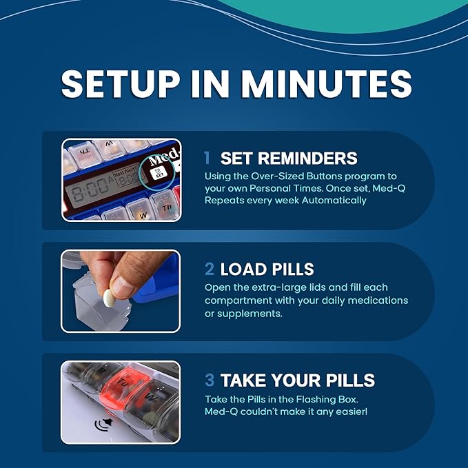 Digital Pill Box with Alarms – Pill Organizer with Flashing Lights & Beeping Reminders – Monthly Pill Dispenser for Seniors, Dementia, Alzheimer’s, Medication & Vitamin Management