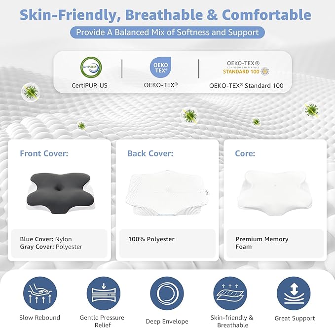 Cervical Pillow for Neck Pain Relief - Ergonomic Contour Memory Foam Pillow with 2 Pillowcases, Orthopedic Neck Support for Side Back Stomach Sleepers