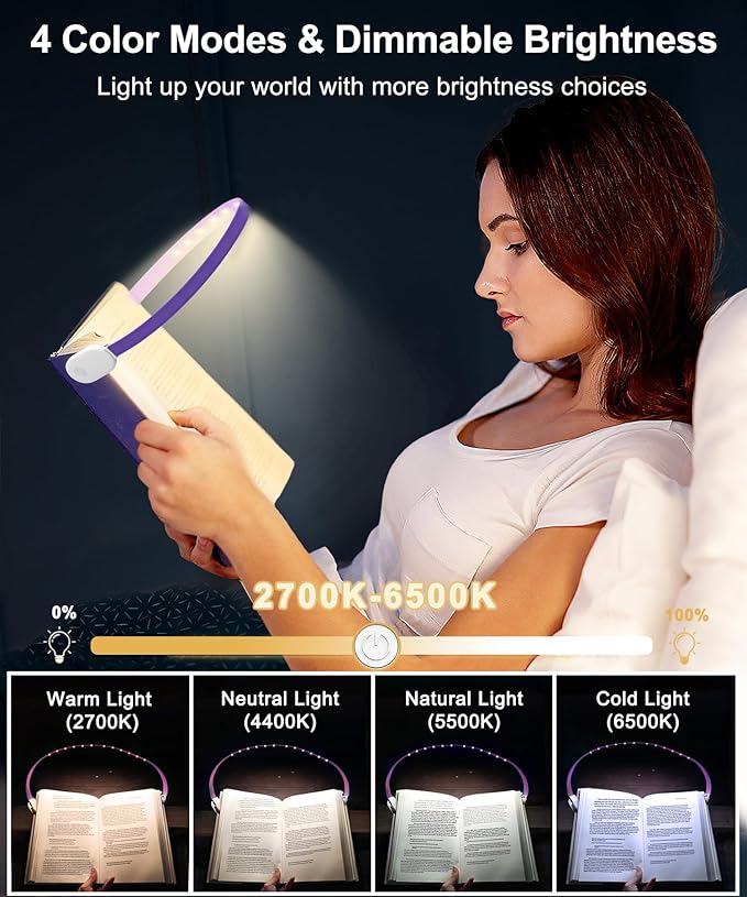Rechargeable Clip-On Reading Light, 4 Color Temperature Modes, Stepless Brightness Adjustment, Eye-Caring, Perfect for Bedtime Reading