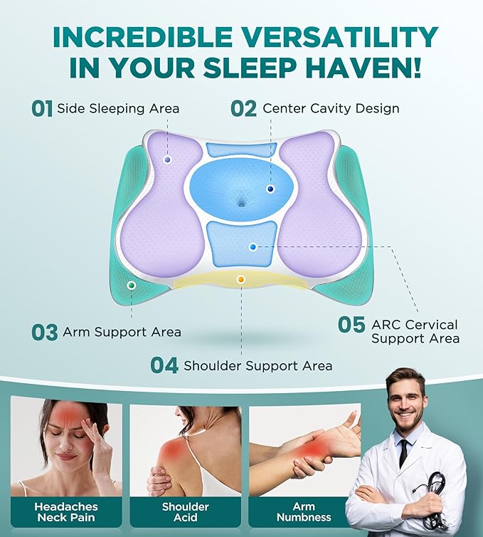 Ease Now Cervical Neck Pillow for Pain Relief, Beauty Sleeping Cooling Pillow for Side Back Stomach Sleeper, Odorless Memory Foam Bed Pillows Deep Sleep,Ergonomic Orthopedic Contour Neck Support