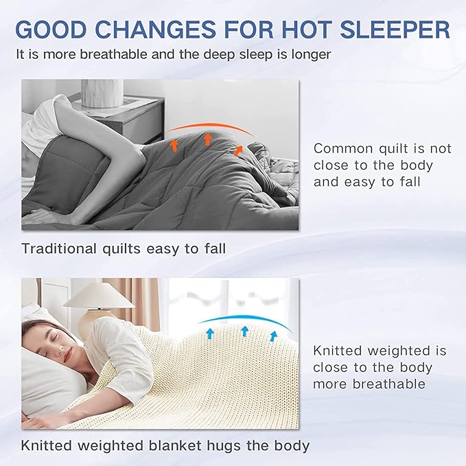 Guohaoi Knitted Weighted Blanket for Adults (Cream 50"x75" 12lbs) No Beads Cooling Throw Blanket for Hot Sleepers, Home Decor Breathable Chunky Knit Heavy Blanket Use on Full Size Bed