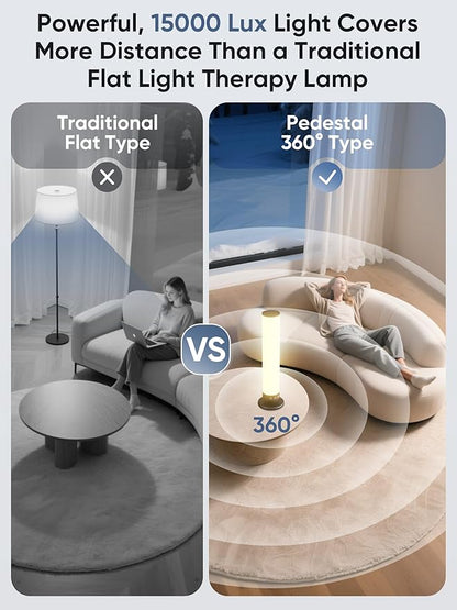 Light Therapy Lamp 15,000 Lux Happy Therapy Light with Remote, 2-in-1 Pedestal to Tabletop Lamp, Full Spectrum Daylight Lamp with Adjustable Color/Brightness/Timer, Memory Function, 36W