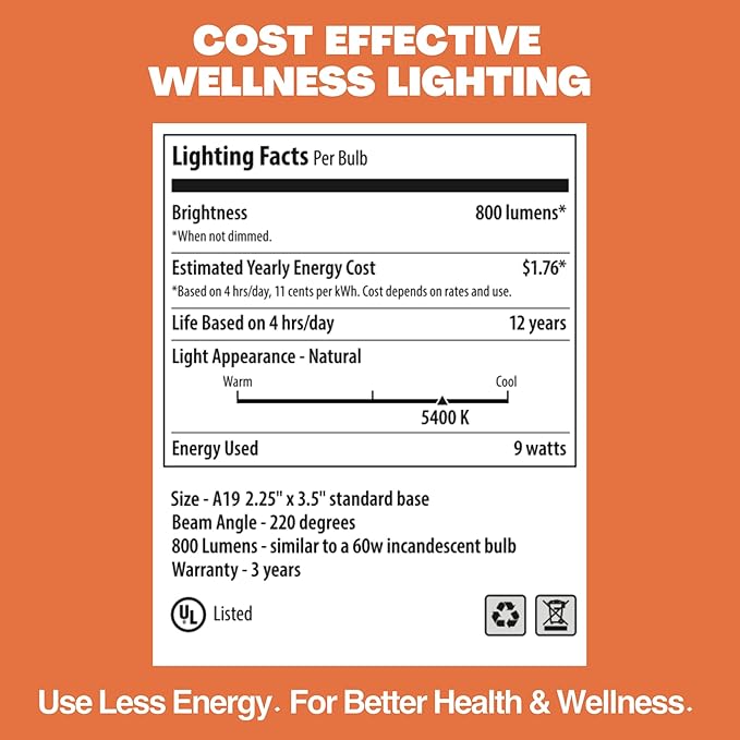 NorbSMILE Full Spectrum Light Bulb - Sunlike Premium A19 9W Wellness LED. Boosts Energy & Mood, Supports Circadian Rhythm, High Color Rendering, Imitates Sunlight Indoors, Energy Compliant (1-Pack)