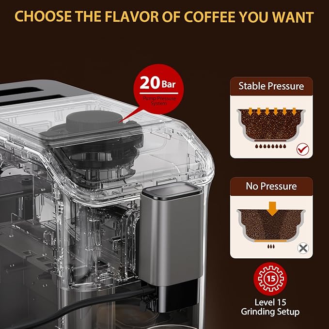 Automatic Espresso Machine with 20 Bar Pressure – One-Touch Coffee Maker, Built-in Grinder & Milk Frother, 6 Custom Recipes, 1.5L Water Tank, Auto Self-Cleaning, 120V for Home & Office (Grey)