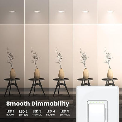 Feit Electric Smart Dimmer Switch, Neutral Wire Required for Installation, Compatible with Amazon Alexa and Google Assistant, Smart Dimmer Light Switch, White, Model:DIM/WiFi