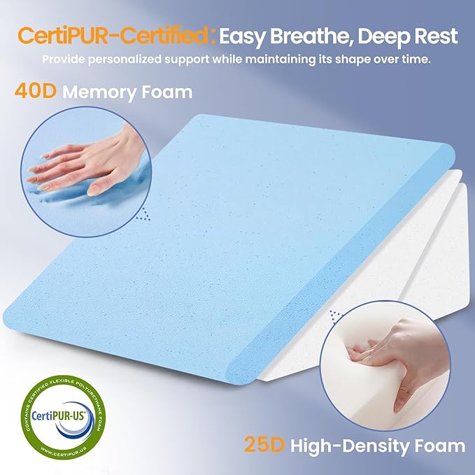 Sasttie Wedge Pillow for After Surgery, Adjustable Bed Wedge Pillow Headboard for Acid Reflux, Sleeping, Neck & Back Support, with Removable Cover, Black