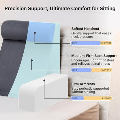 Vekkia 21" Reading Pillow for Bed Sitting Up – 60° Ergonomic Wedge Back Support with Adjustable Arms & Headrest, XL Side Pockets, Bed Chair for TV, Gaming, Working, Nursing, Recovery
