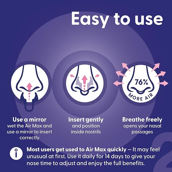 Airmax Nasal Dilators - Anti Snore Device - Small - 6-Month Relief - Cure for Snoring - Recommended by Physicians - Blue - One-Pack