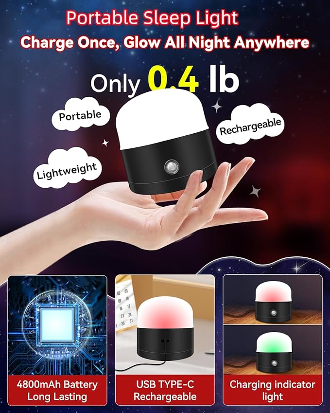 Neporal REDIX 670nm Red Light for Sleep, 100% Blue Light Blocking & Dimmable & 4 Timer Red Night Light for Melatonin Promoting, with Remote Red Light Lamp for Bedroom, Sleeping, Reading, Baby Nursery