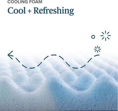 ZINUS 3 Inch Swirl Gel Cooling Memory Foam Mattress Topper, Smaller, More Convenient WonderBox Packaging, Cooling, Airflow Design, CertiPUR-US Certified, Full