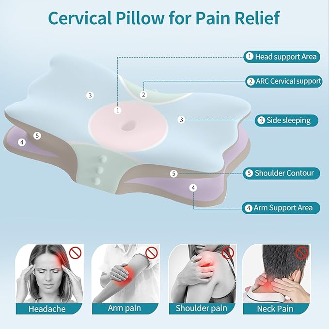 Cervical Pillow for Neck Pain Relief - Memory Foam Ergonomic Neck Support Pillows for Sleeping with Cooling Pillowcase, Orthopedic Contour Pillow for Side, Back and Stomach Sleepers