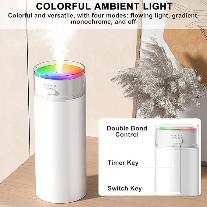 Portable Bedroom Humidifier, Rechargeable Car Mounted Humidifier, 500ml Thick Fog Timed Colorful Cup Humidifiers, Suitable for Small Air Humidifierss in Bedrooms, Cars, Offices & Travel (White)