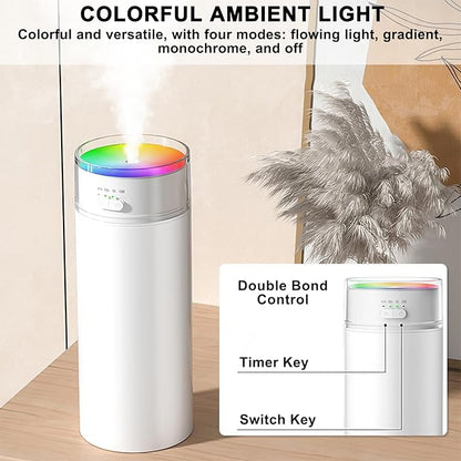 Portable Bedroom Humidifier, Rechargeable Car Mounted Humidifier, 500ml Thick Fog Timed Colorful Cup Humidifiers, Suitable for Small Air Humidifierss in Bedrooms, Cars, Offices & Travel (White)