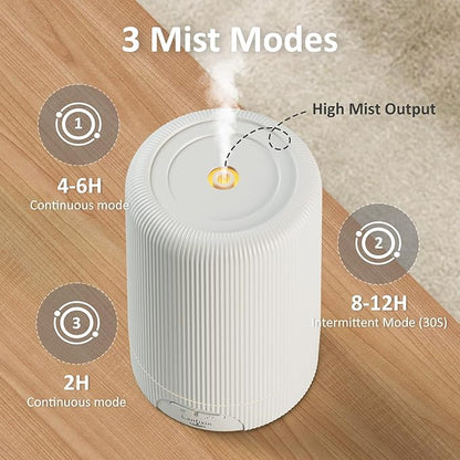Lantixin- Essential Oil Diffuser,80ml,Whisper Quiet,6-Color LED Lights and auto-shutoff mini humidifier,humidifier for Bedroom,Plug-in Essential Oil Diffuser Ideal for Office, Desk and Yoga use