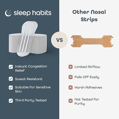 SleepHabits 45PC Breathing Strips, Non-Toxic Tested Nose Strips for Breathing & Sleep | Nasal Strips for Snoring Solution | Extra Strength for Sensitive Skin | Nasal Strips for Sleeping, Unscented