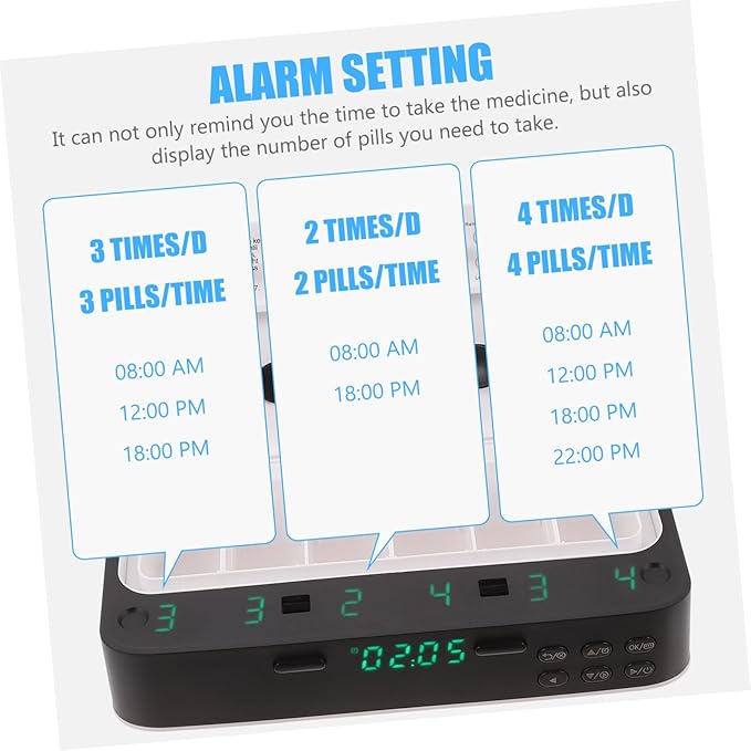 FRCOLOR 1pc Pill Organizer Alarm Design for Medication Reminder Portable Travel Medicine Storage for Seniors Food-Grade Material