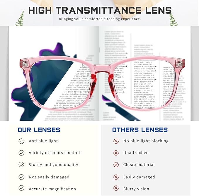Reading Glasses for Women Men - Blue Light Blocking UV Filter Readers, Anti Eyestrain Eyeglasses