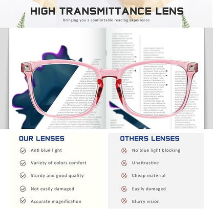 Reading Glasses for Women Men - Blue Light Blocking UV Filter Readers, Anti Eyestrain Eyeglasses
