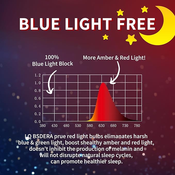 625nm Red Light Bulbs for Sleep, 3W 100% Blue Light Block Light Bulbs that Mimics the Natural Tones of Sunset, Promote Melatonin Production, Relieve Stress, Perfect for Baby's Bedroom, Sleeping, 3PK