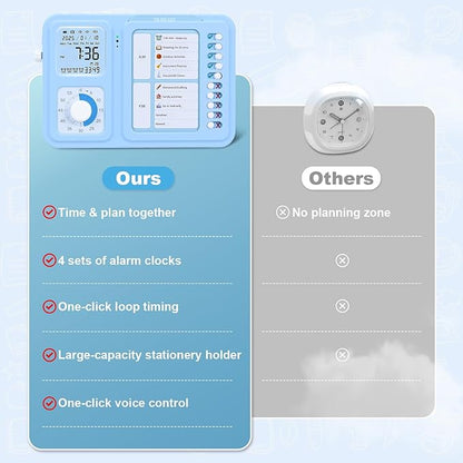 Eazy2hD Visual Timer for Kids and Adults, ADHD Tool for Kids with 60-Minute Countdown, Planning Board, Alarm Clock, Voice Command Task Timer for Chores, Classroom and Office Reminders, Visual Schedule