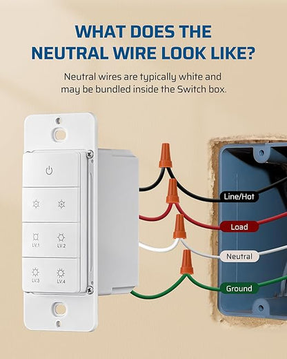 DEWENWILS Wireless Dimmer Switch, Electrical Light Switch, Magnetic Remote Control Dimmer, Tungsten 400W, Dimmable LED 150W, 4 Brightness Buttons, Needs Neutral Wire, No Hub Required, ETL Listed