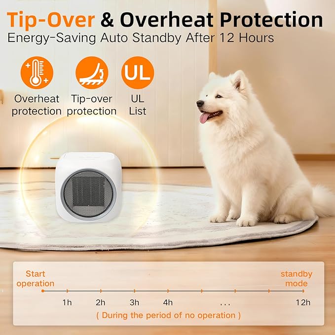 Upgraded Space Heater & Candle Warmer Plate, Space Heater for Indoor Use with Thermostat, Coffee Mug Warmer, 800W Portable Electric Heater for Bedrooms, Offices, Home