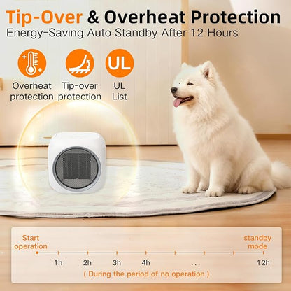 Upgraded Space Heater & Candle Warmer Plate, Space Heater for Indoor Use with Thermostat, Coffee Mug Warmer, 800W Portable Electric Heater for Bedrooms, Offices, Home