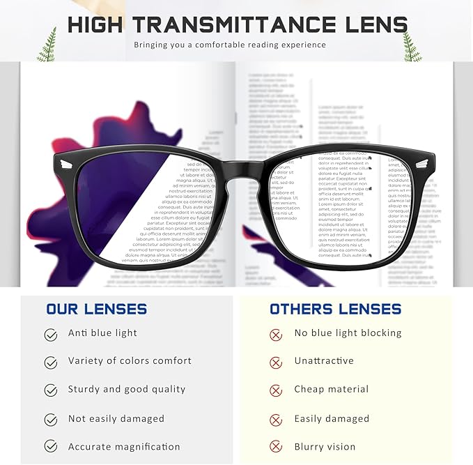 Reading Glasses for Women Men - Blue Light Blocking UV Filter Readers, Anti Eyestrain Eyeglasses