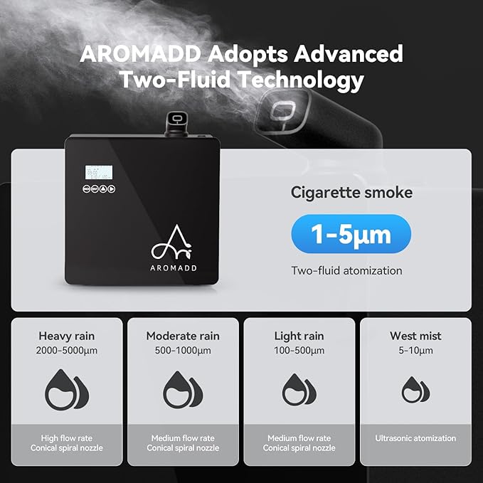 2025 Upgraded 3500 Sq.Ft Smart Scent Machine - HVAC System, Whole House Aroma & Hotel Collection Diffuser, Waterless Essential Oil Diffuser for Home, Office, 600ML Capacity, Cold Air Tech (Black)